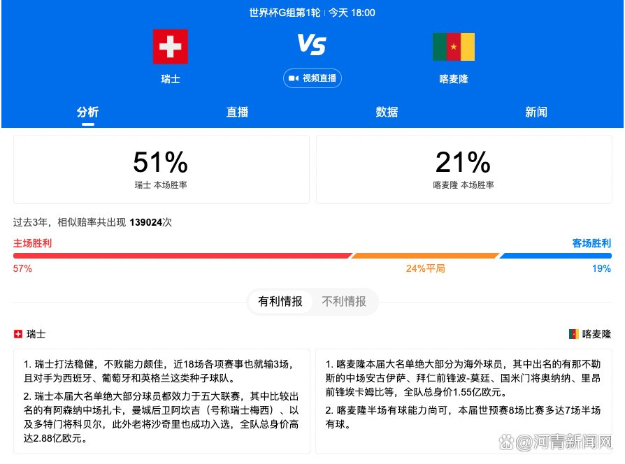 英媒伦敦足球网则表示，这名后卫不会离开切尔西。